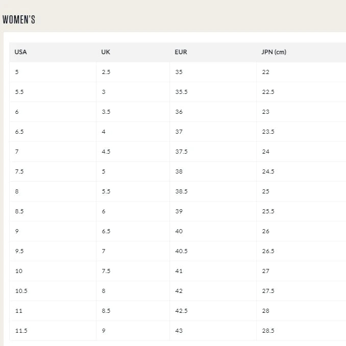 Flip flops Elysia - Pentru un suport optim