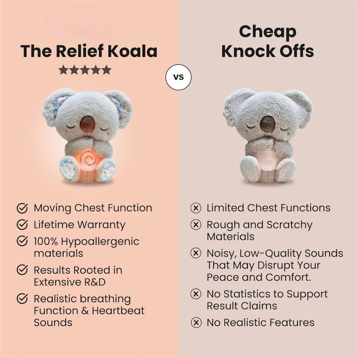 The Alleoa Relief Koala