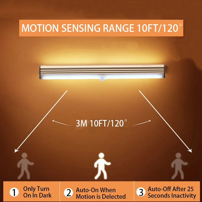 Alleoa| LED Rechargeable Motion Sensor Light